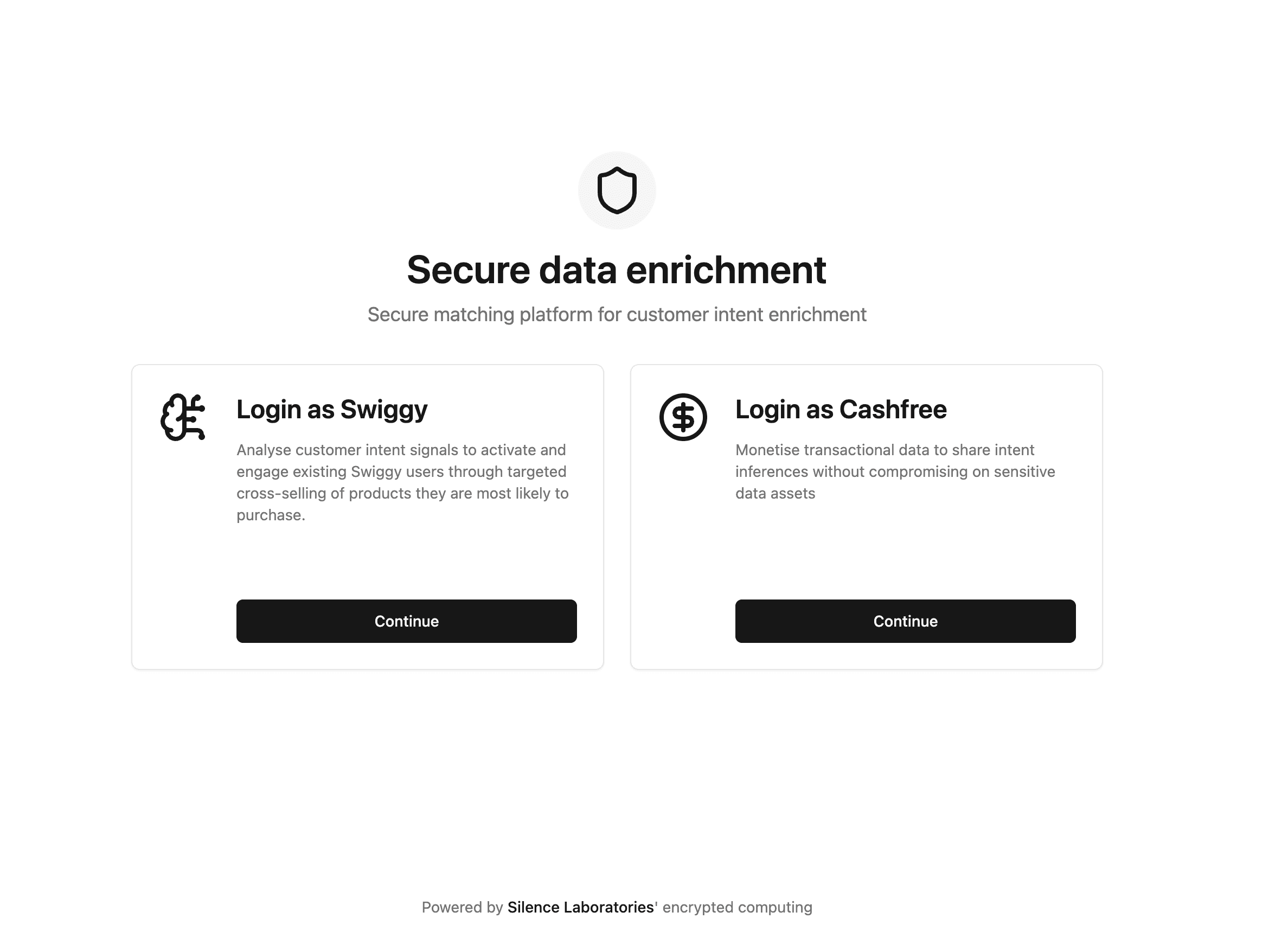 Share of wallet enrichment